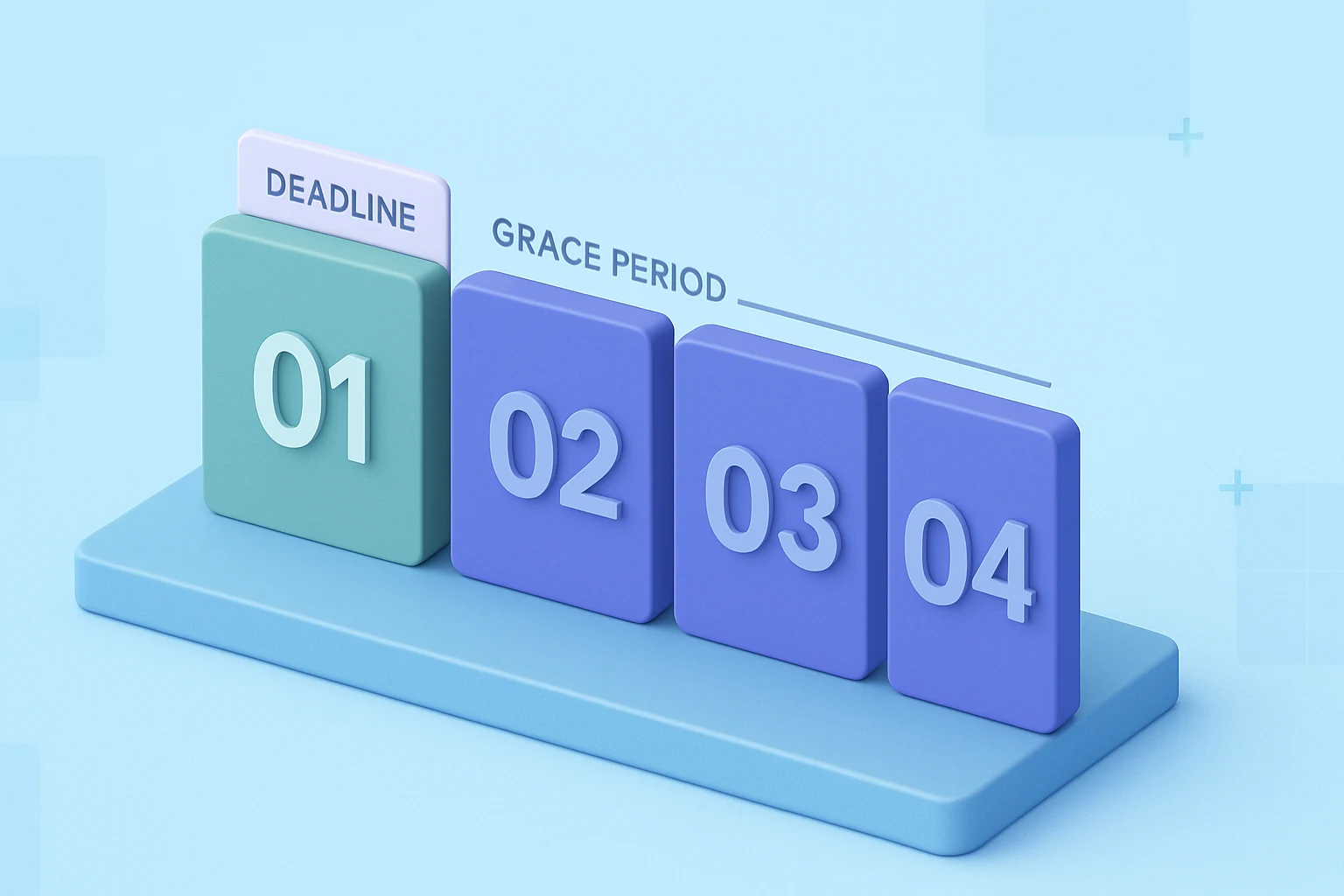 Grace Period In Health Insurance